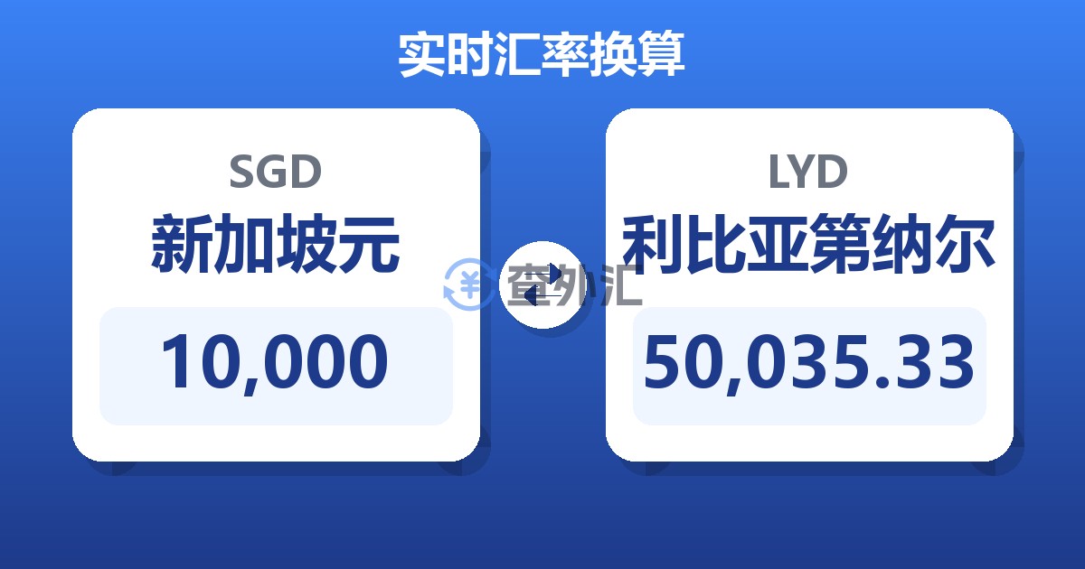 10,000新加坡元兑利比亚第纳尔