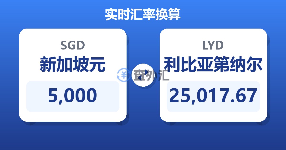 5,000新加坡元兑利比亚第纳尔