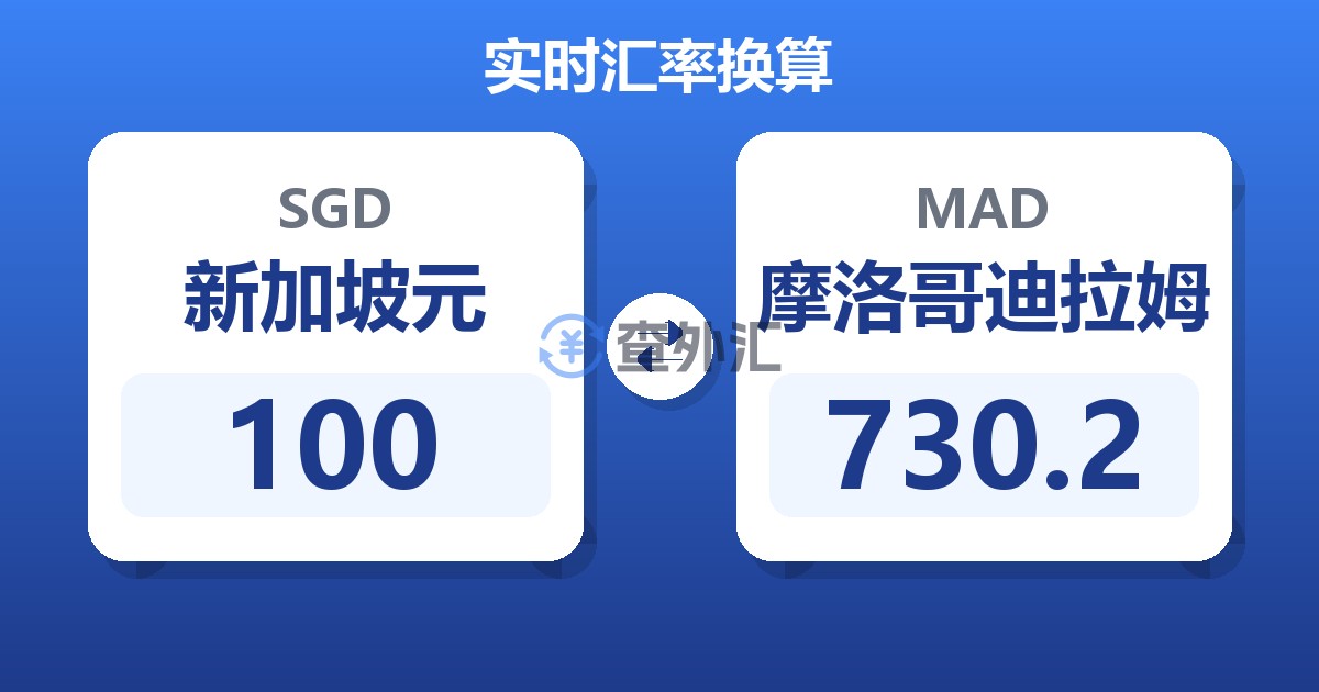 100新加坡元兑摩洛哥迪拉姆