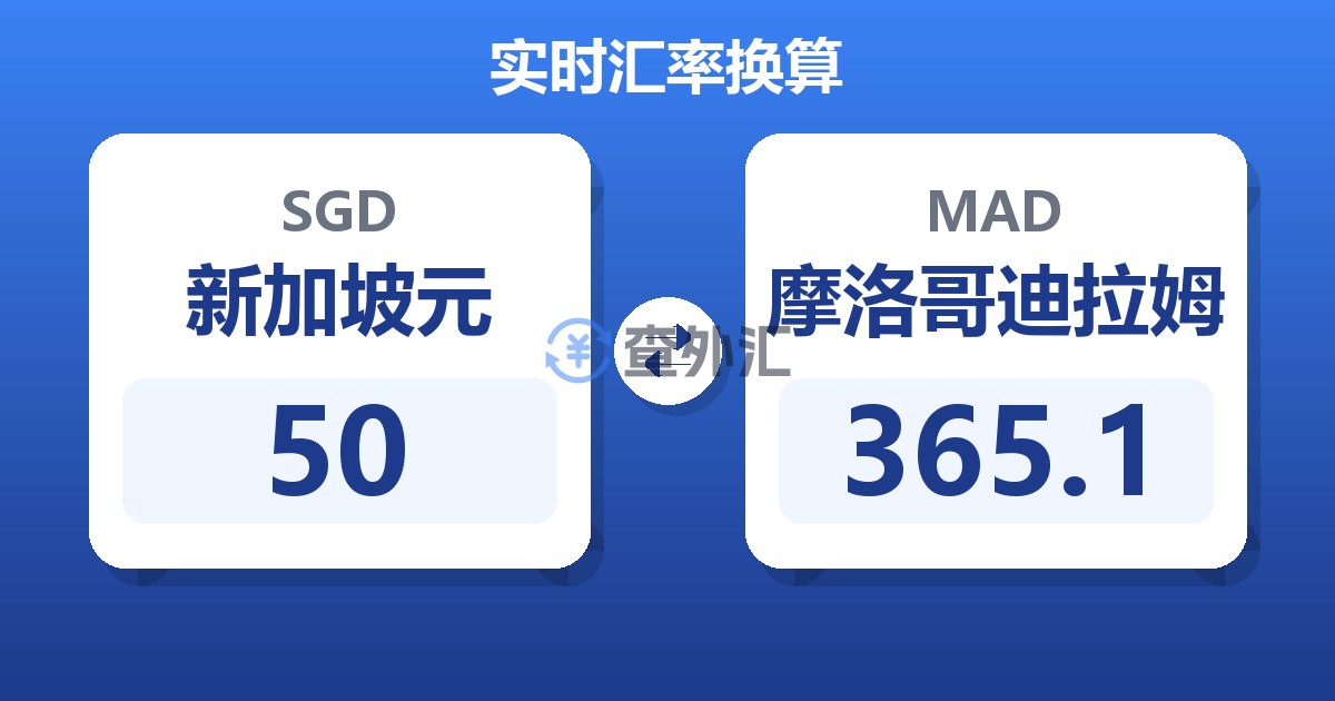 50新加坡元兑摩洛哥迪拉姆