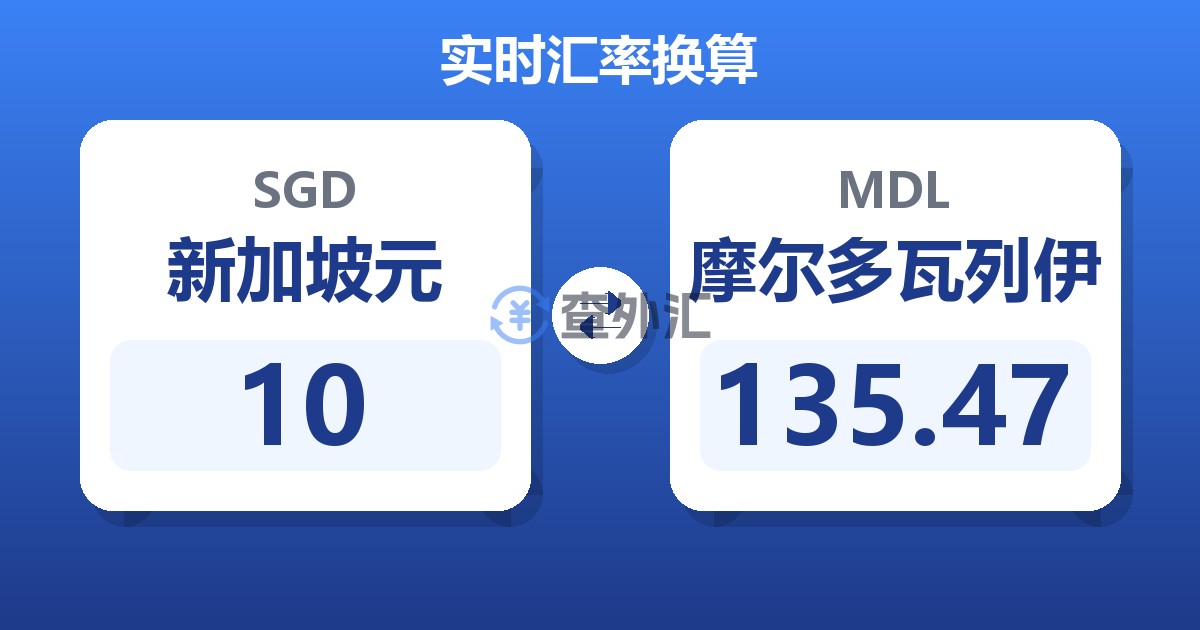 10新加坡元兑摩尔多瓦列伊