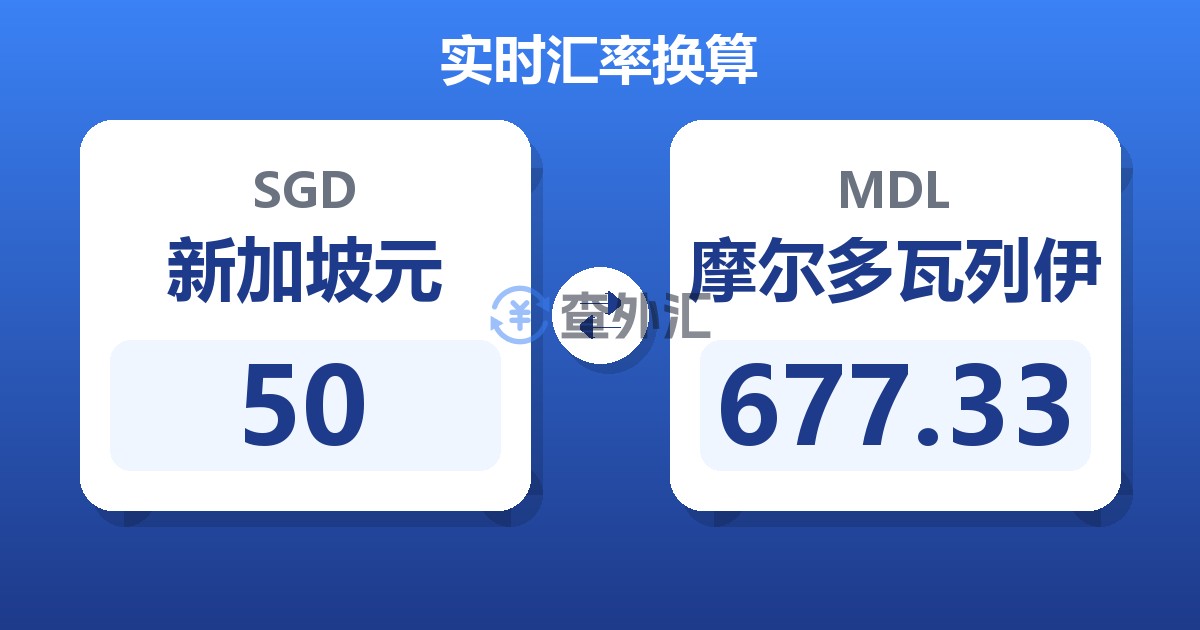 50新加坡元兑摩尔多瓦列伊