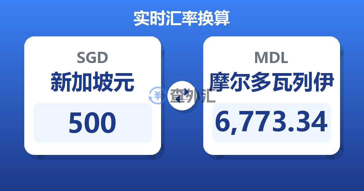 500新加坡元兑摩尔多瓦列伊