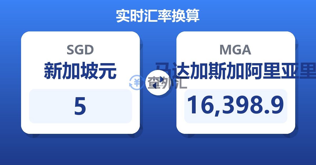 5新加坡元兑马达加斯加阿里亚里