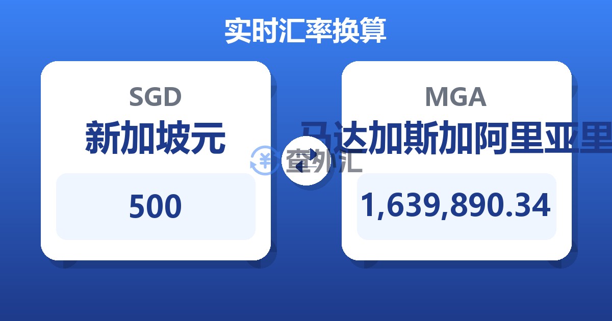 500新加坡元兑马达加斯加阿里亚里