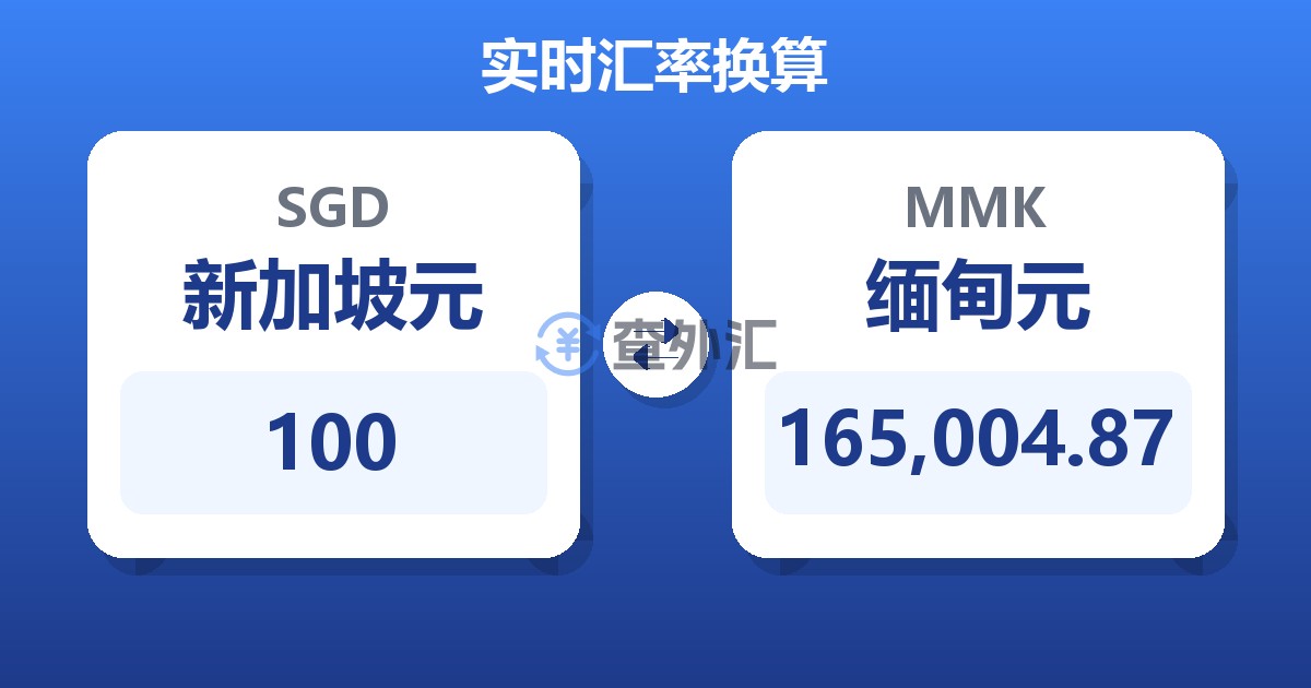 100新加坡元兑缅甸元