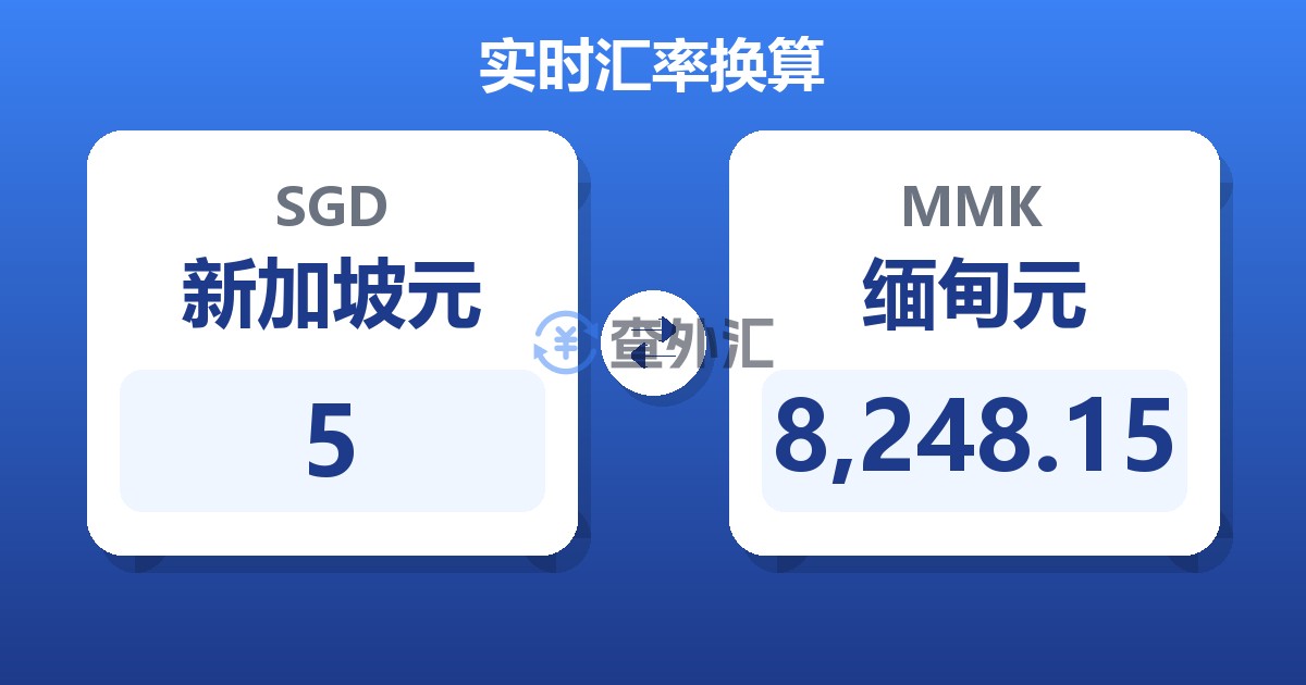 5新加坡元兑缅甸元