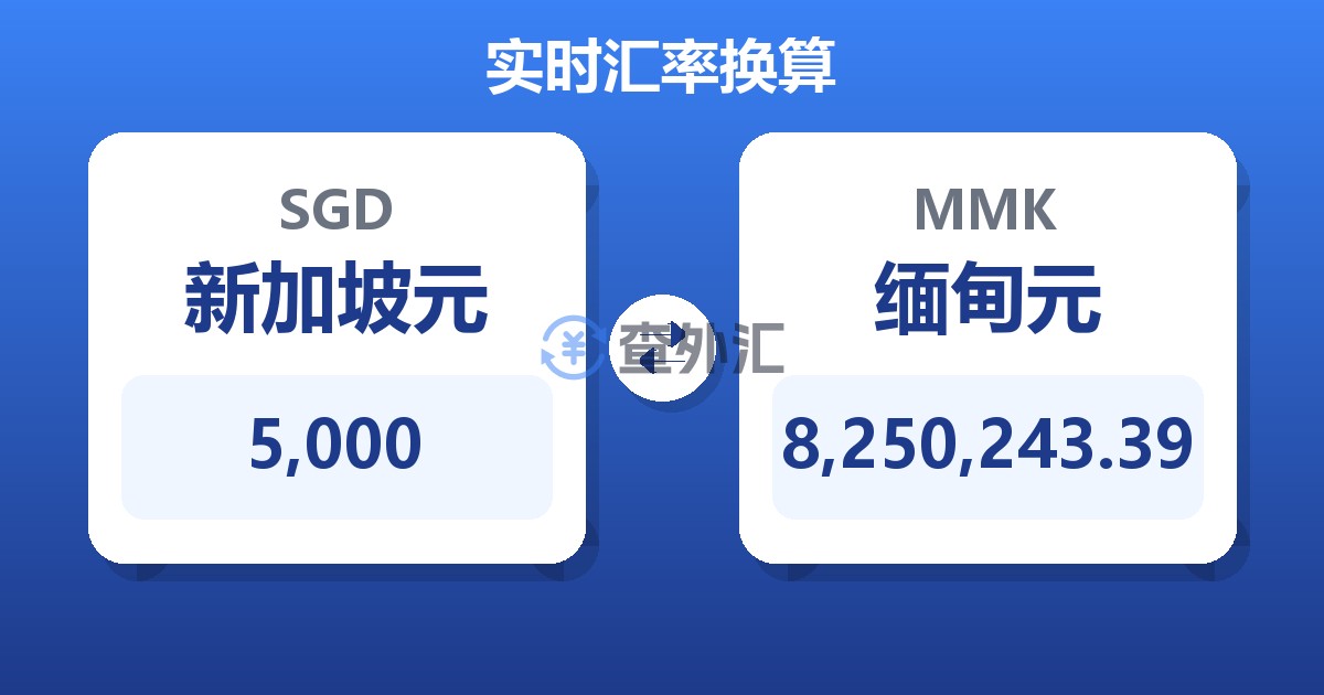 5,000新加坡元兑缅甸元
