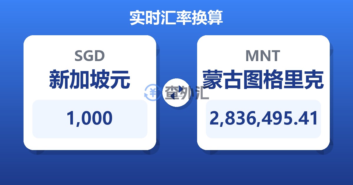 1,000新加坡元兑蒙古图格里克