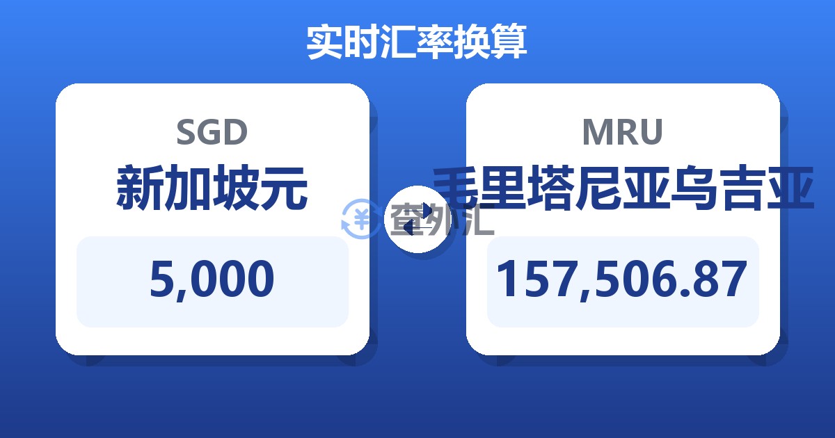 5,000新加坡元兑毛里塔尼亚乌吉亚