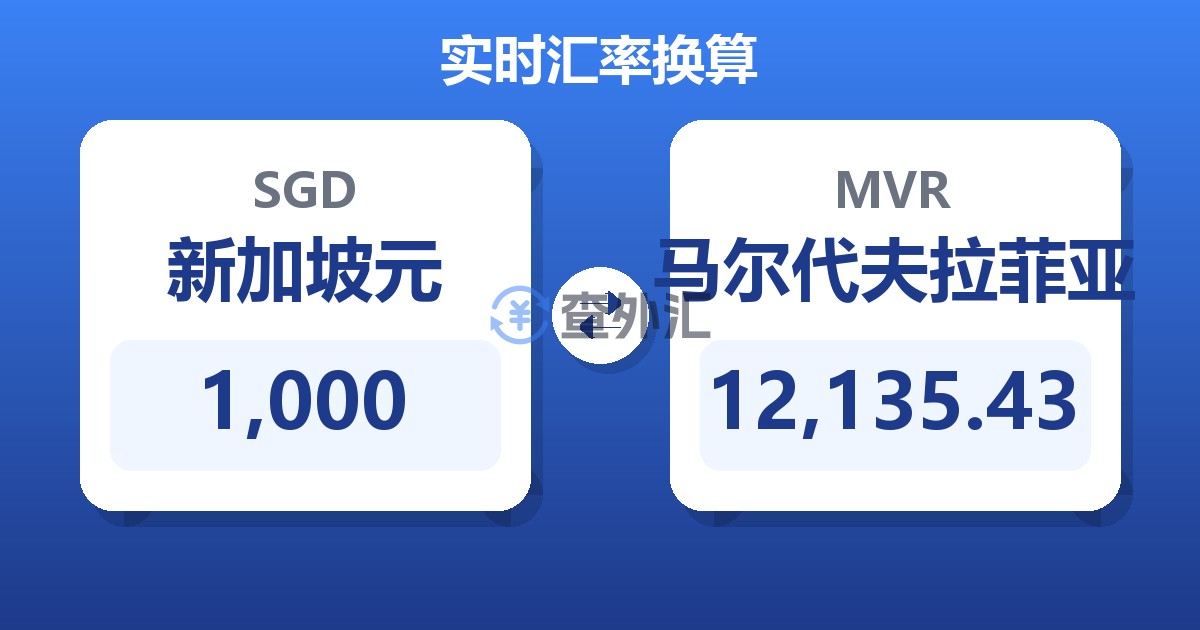 1,000新加坡元兑马尔代夫拉菲亚