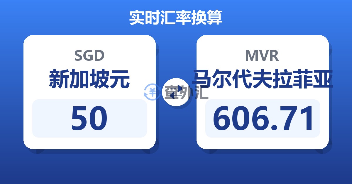 50新加坡元兑马尔代夫拉菲亚