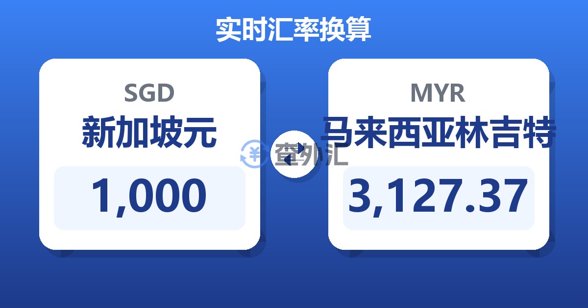 1,000新加坡元兑马来西亚林吉特