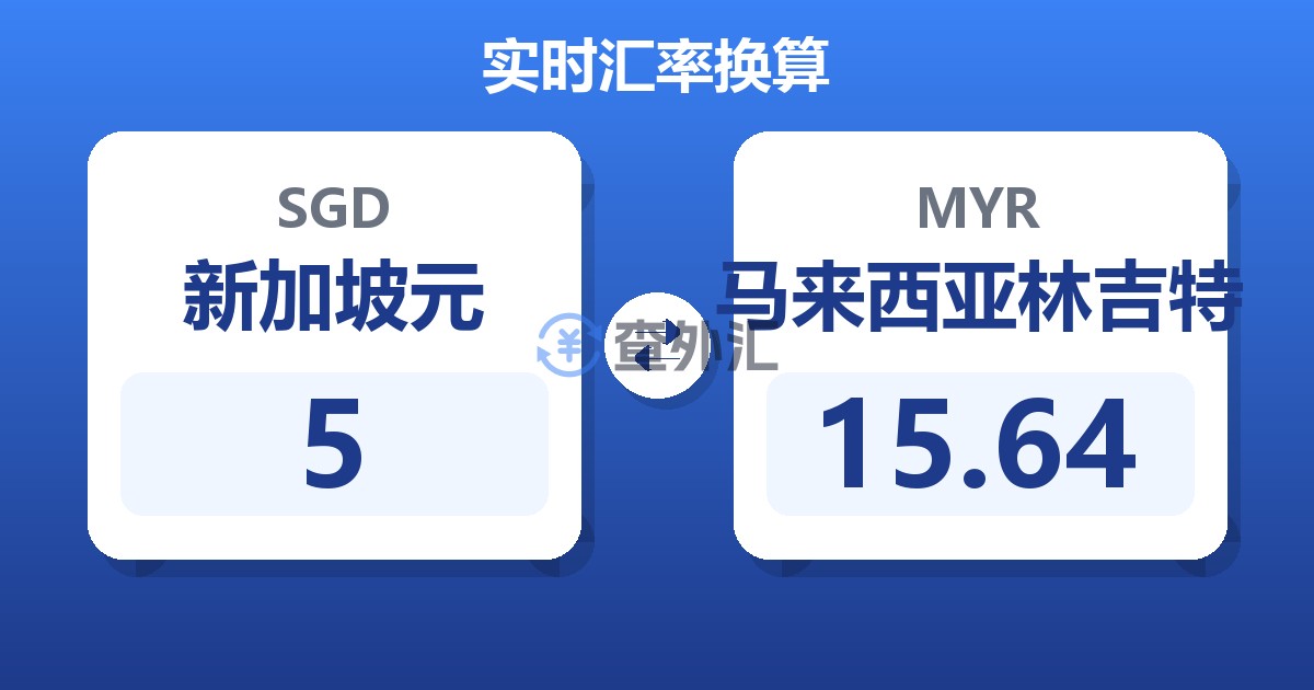 5新加坡元兑马来西亚林吉特