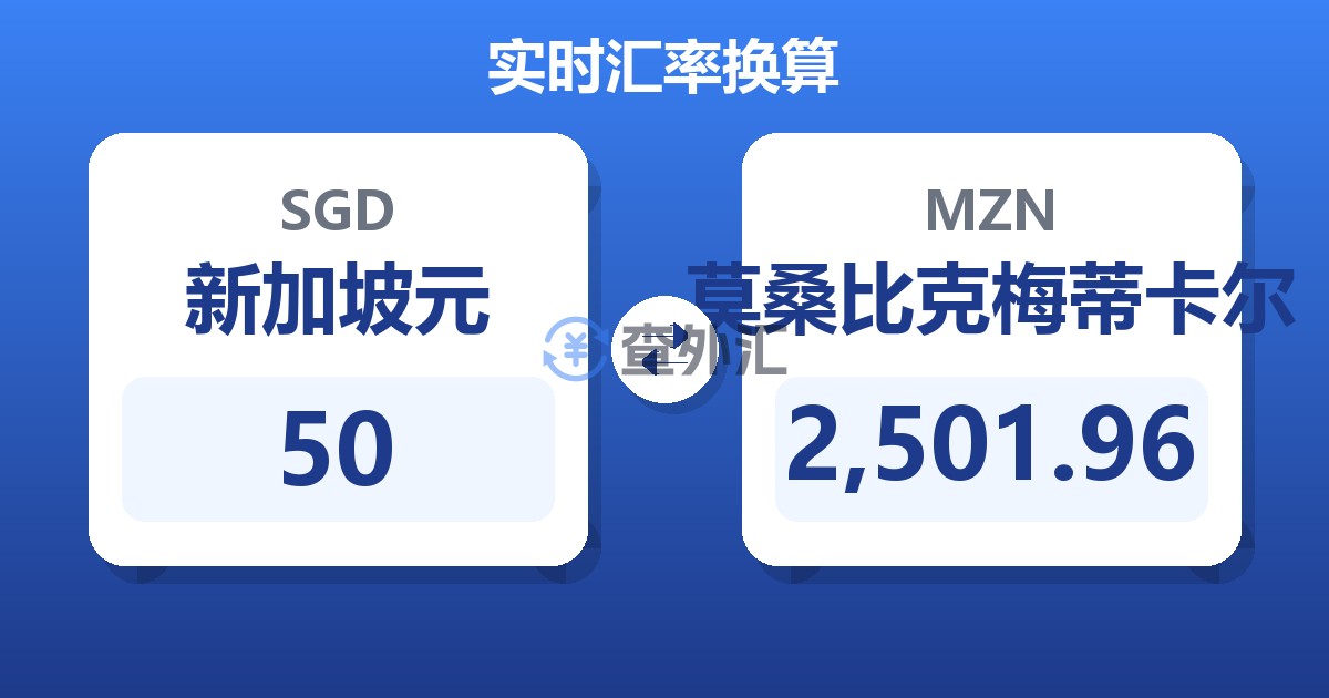 50新加坡元兑莫桑比克梅蒂卡尔