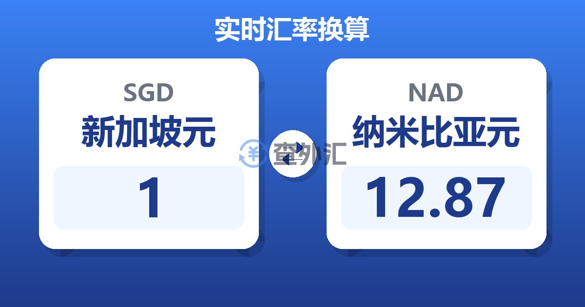 1新加坡元兑纳米比亚元