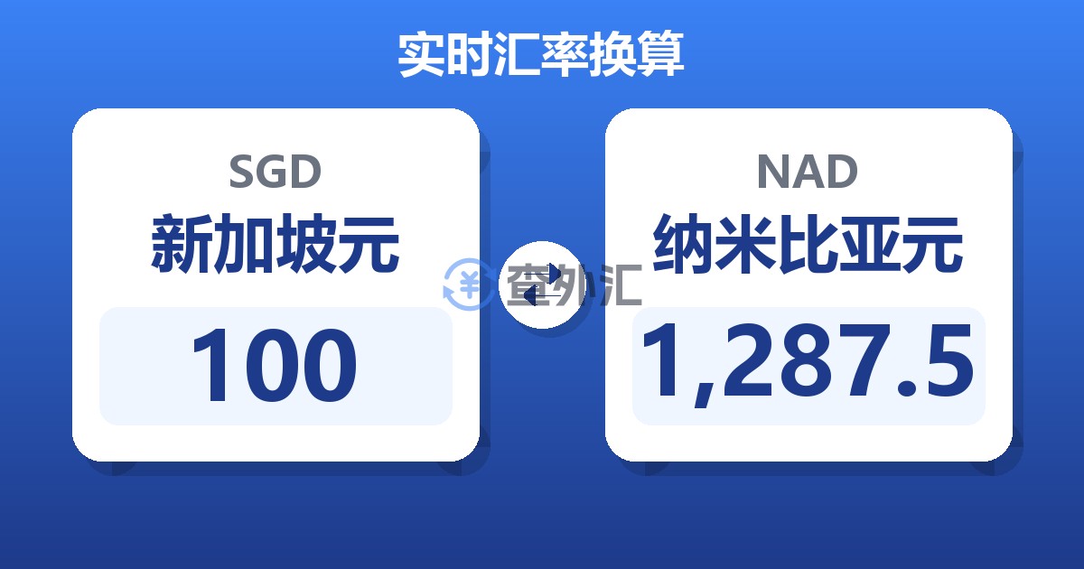 100新加坡元兑纳米比亚元