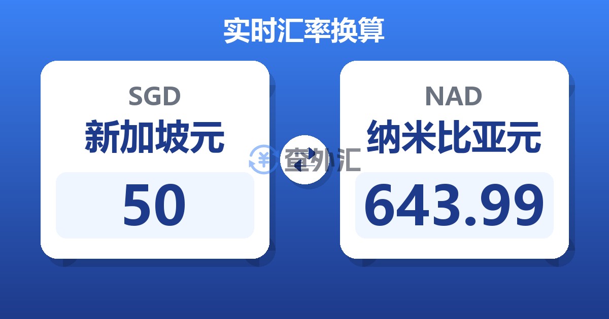 50新加坡元兑纳米比亚元