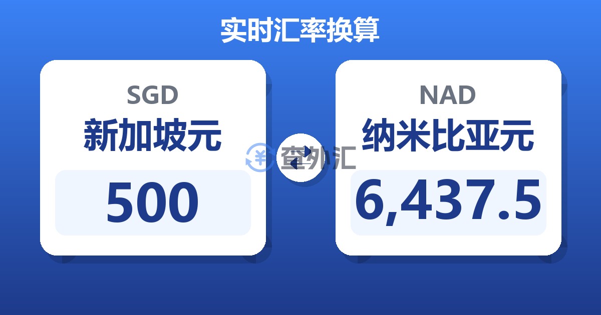 500新加坡元兑纳米比亚元