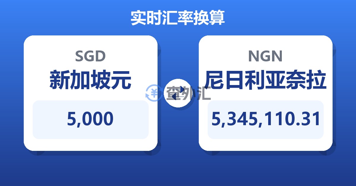 5,000新加坡元兑尼日利亚奈拉
