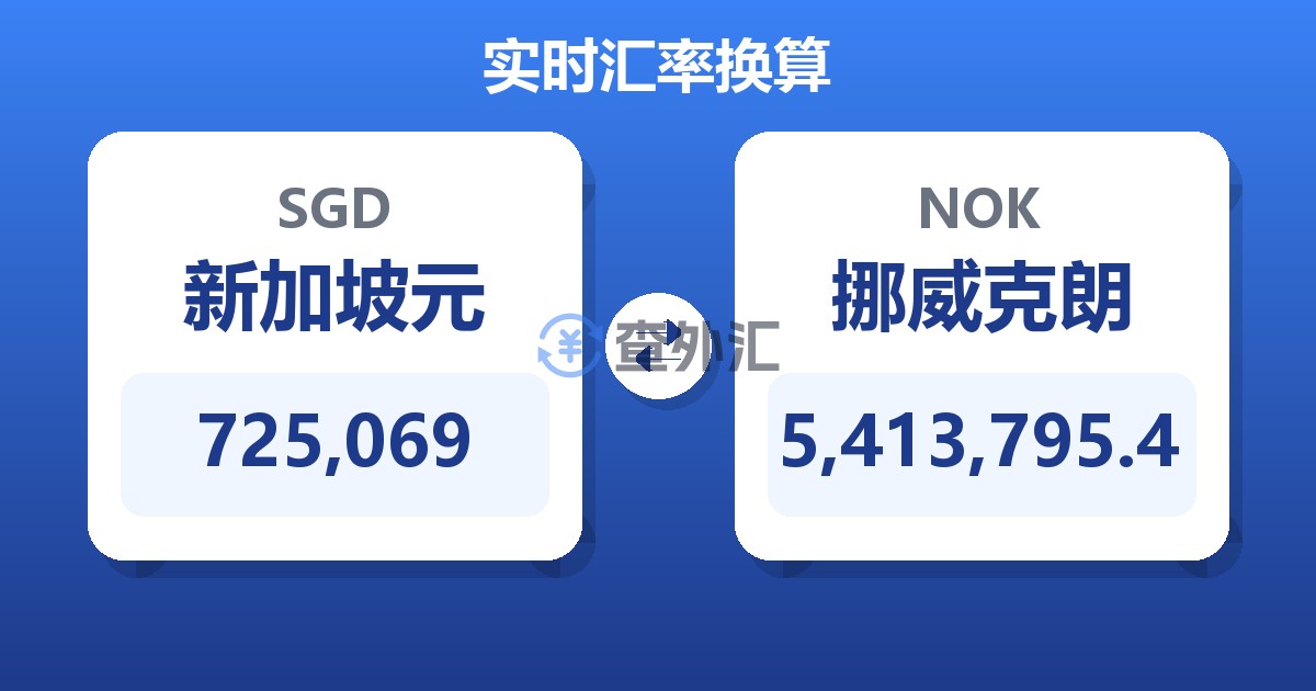 725,069新加坡元兑挪威克朗