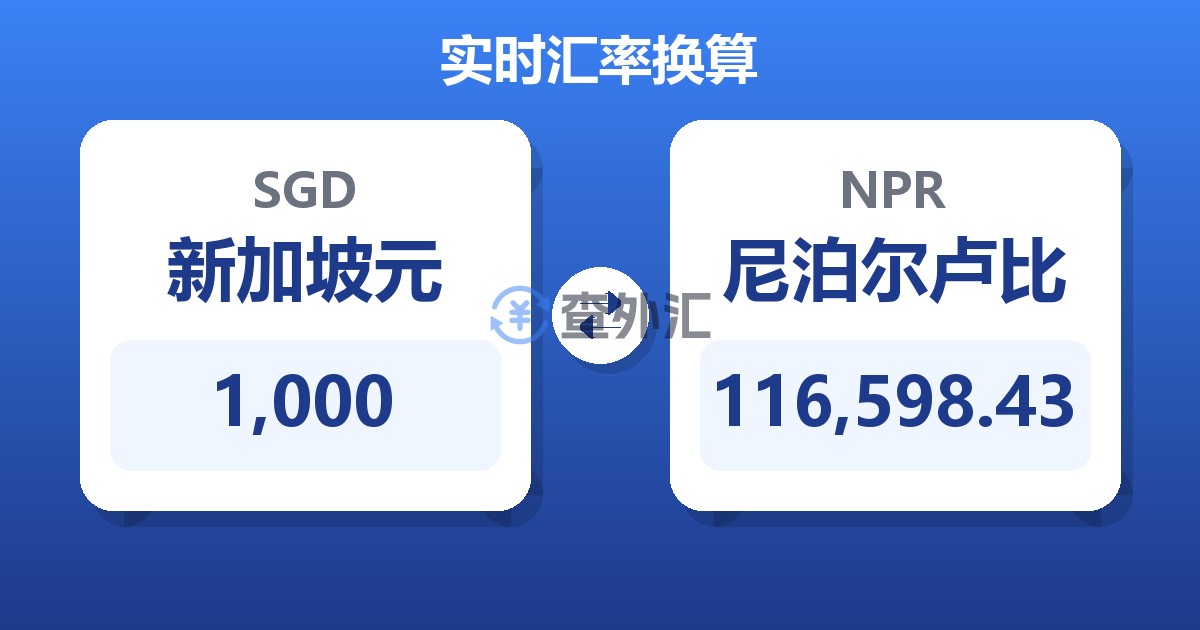 1,000新加坡元兑尼泊尔卢比
