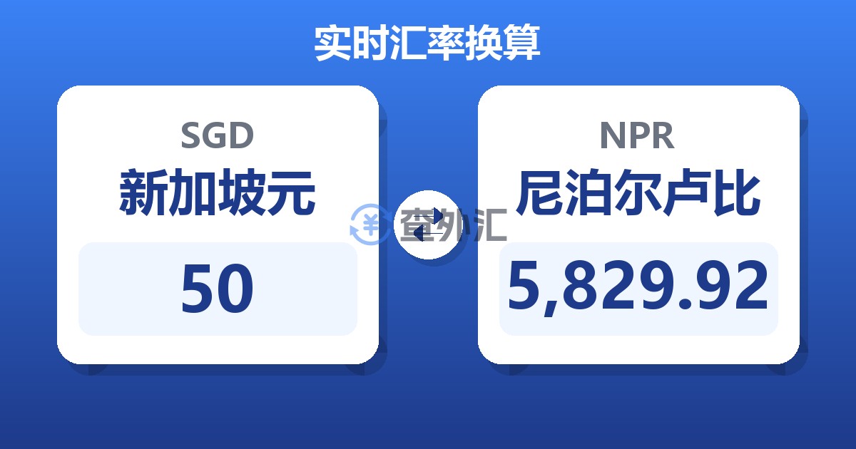 50新加坡元兑尼泊尔卢比