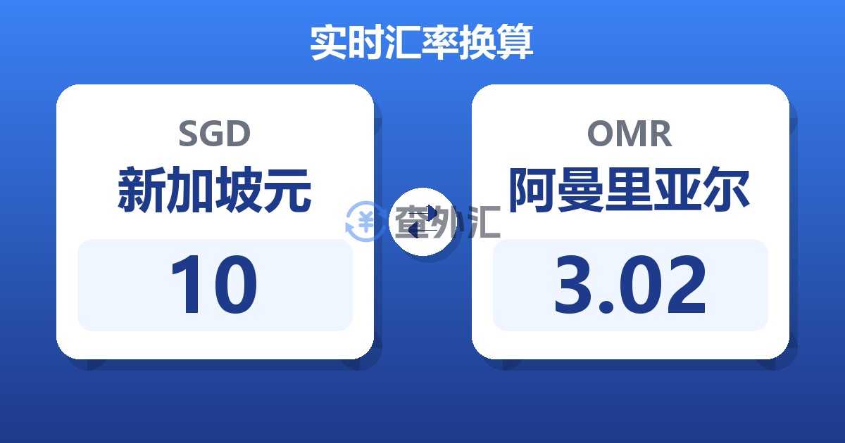 10新加坡元兑阿曼里亚尔
