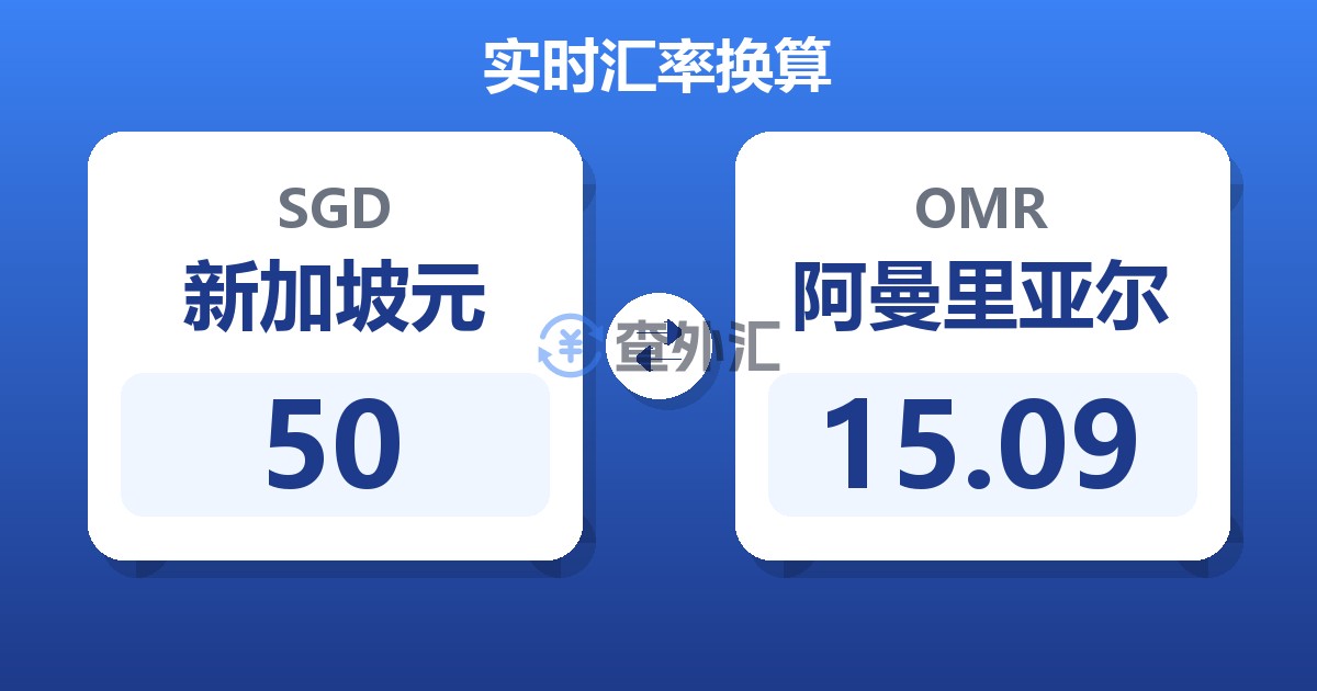 50新加坡元兑阿曼里亚尔