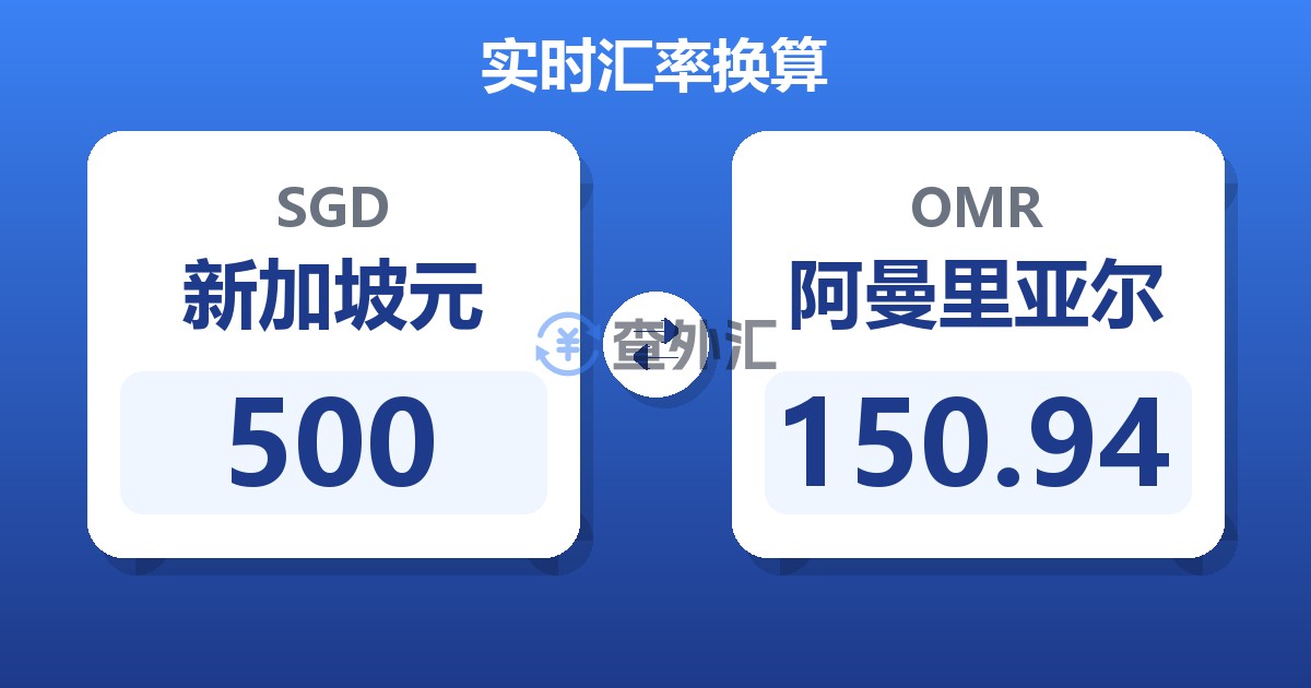 500新加坡元兑阿曼里亚尔