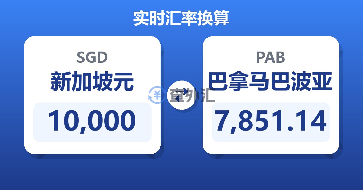 10,000新加坡元兑巴拿马巴波亚