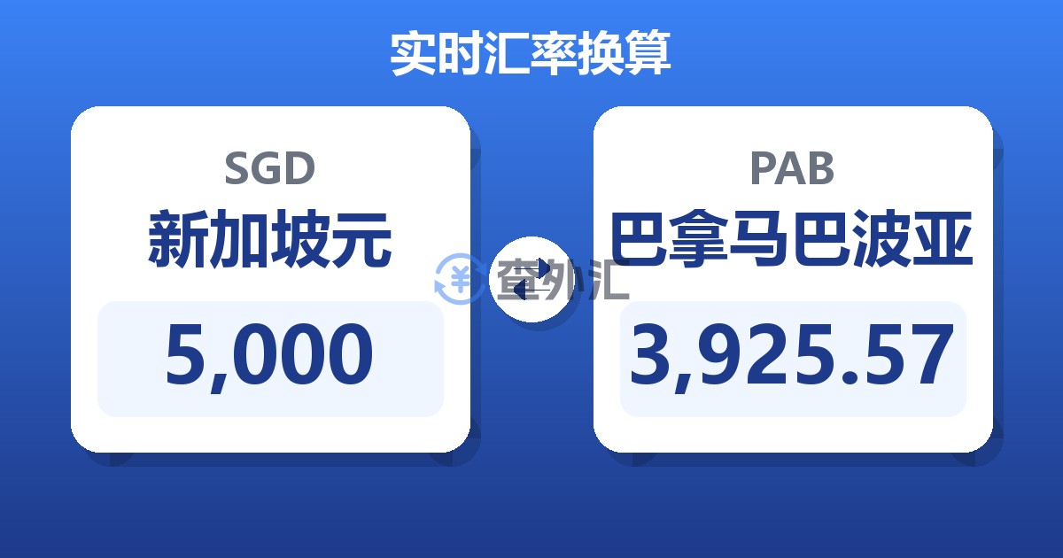 5,000新加坡元兑巴拿马巴波亚