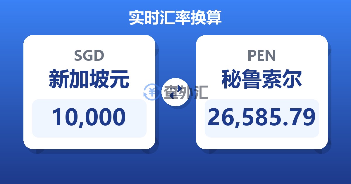 10,000新加坡元兑秘鲁索尔