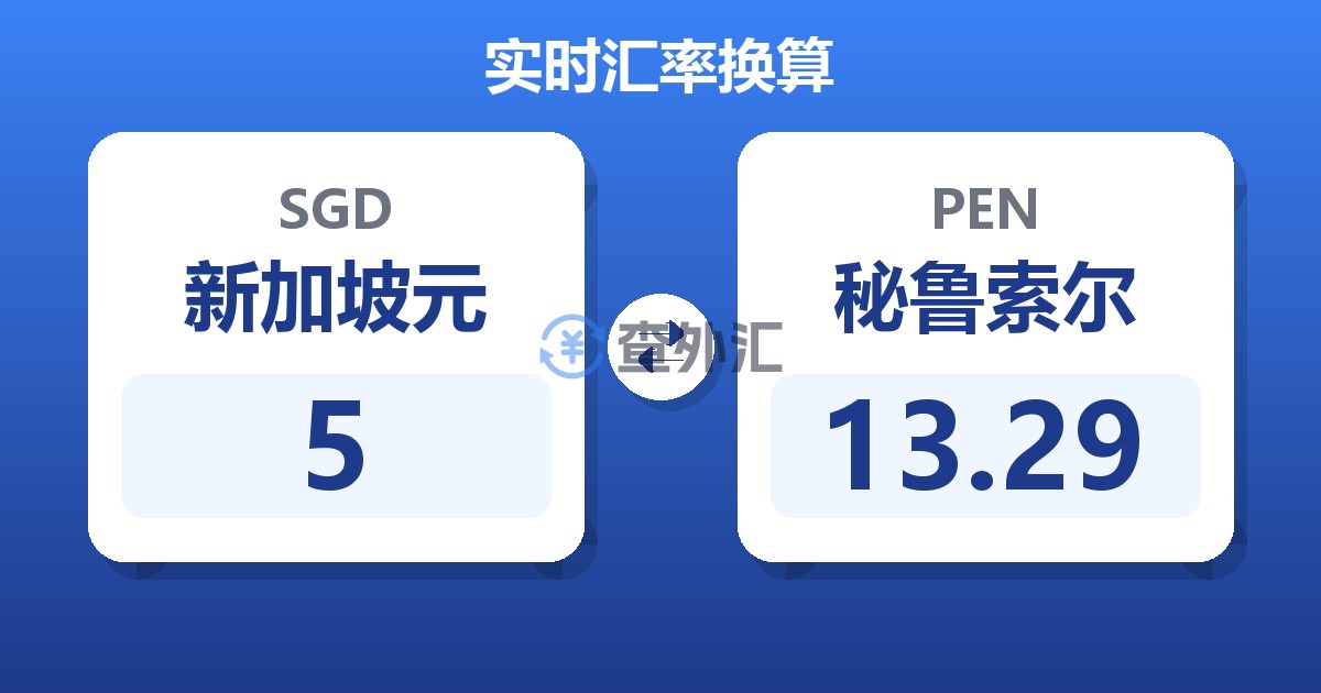 5新加坡元兑秘鲁索尔