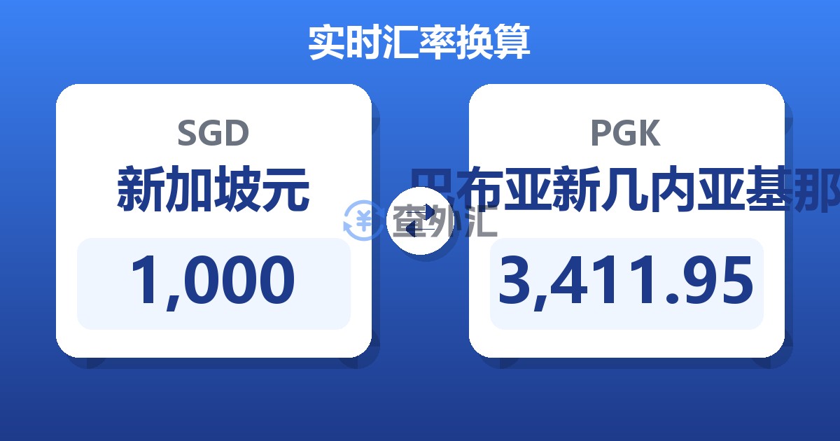 1,000新加坡元兑巴布亚新几内亚基那