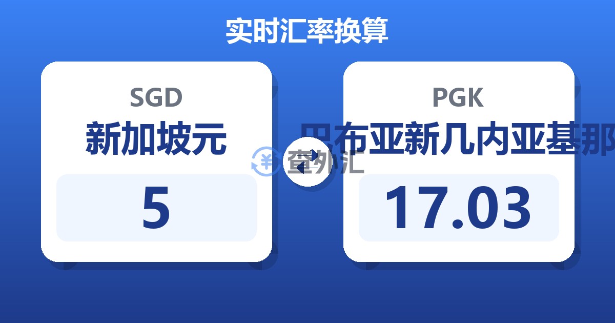 5新加坡元兑巴布亚新几内亚基那