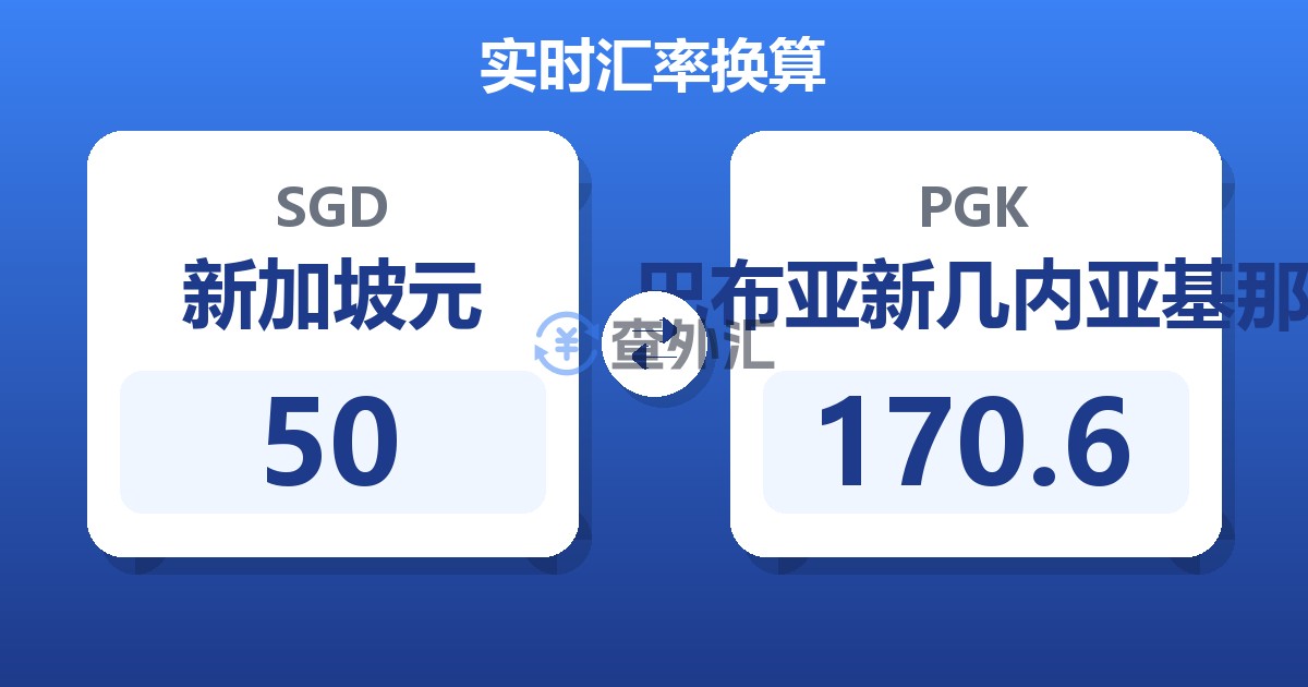 50新加坡元兑巴布亚新几内亚基那