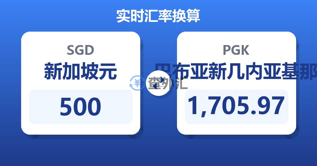 500新加坡元兑巴布亚新几内亚基那