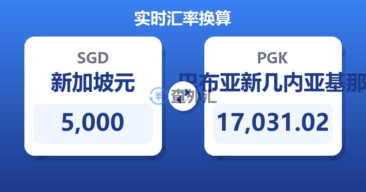5,000新加坡元兑巴布亚新几内亚基那