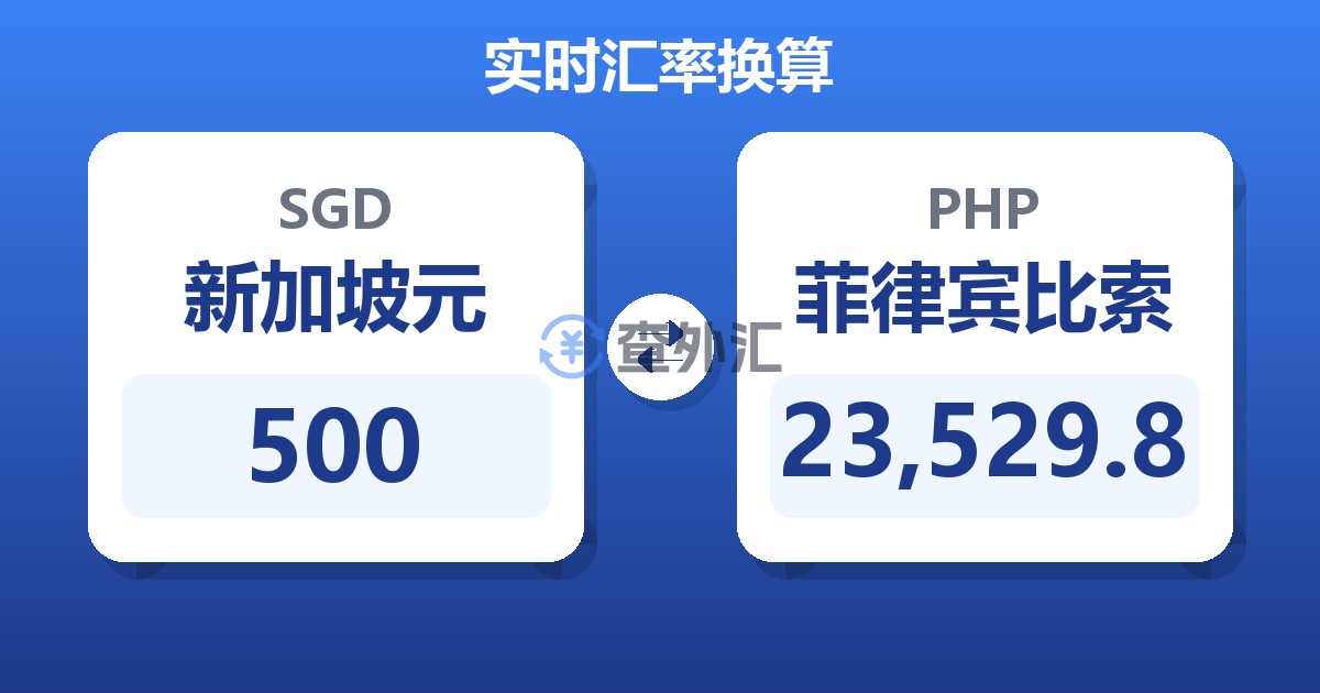 500新加坡元兑菲律宾比索