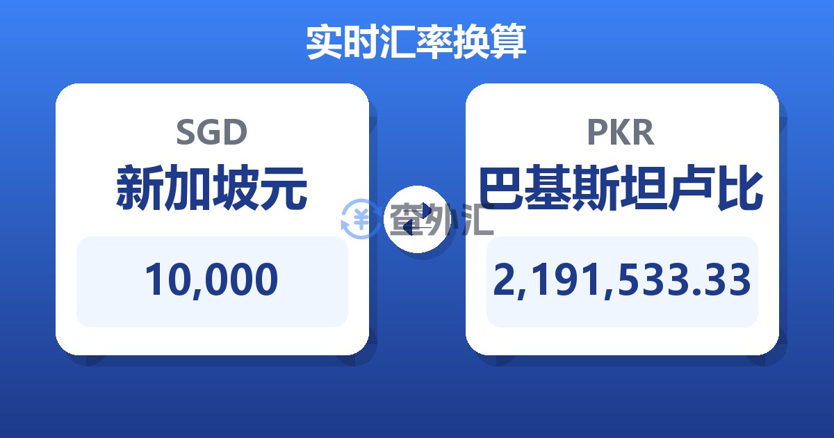 10,000新加坡元兑巴基斯坦卢比