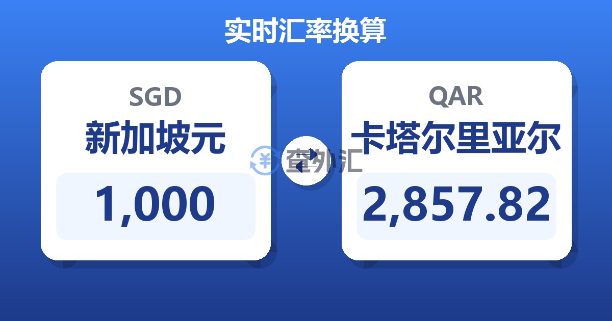 1,000新加坡元兑卡塔尔里亚尔