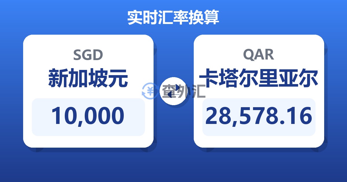 10,000新加坡元兑卡塔尔里亚尔