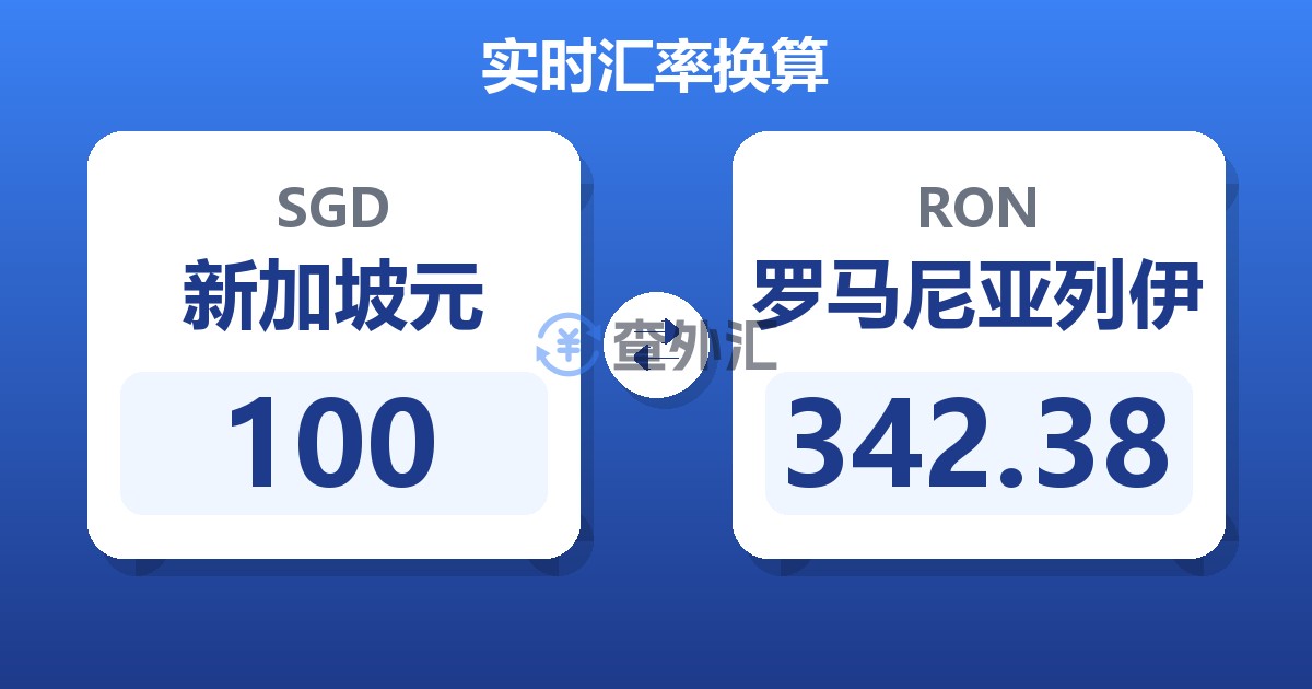 100新加坡元兑罗马尼亚列伊