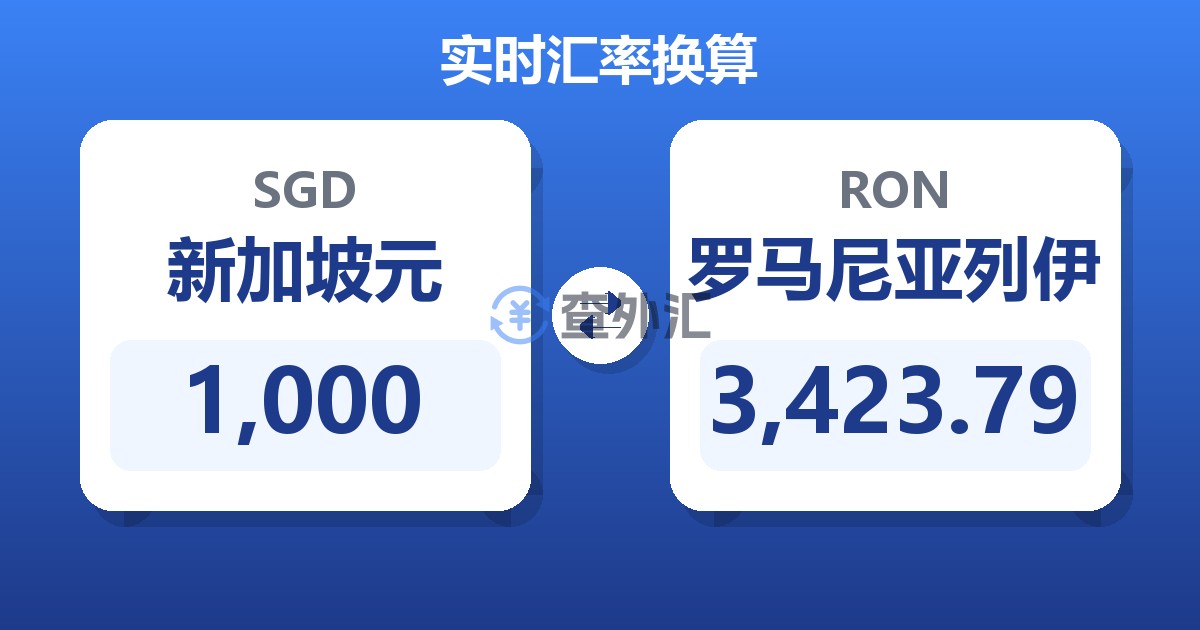1,000新加坡元兑罗马尼亚列伊