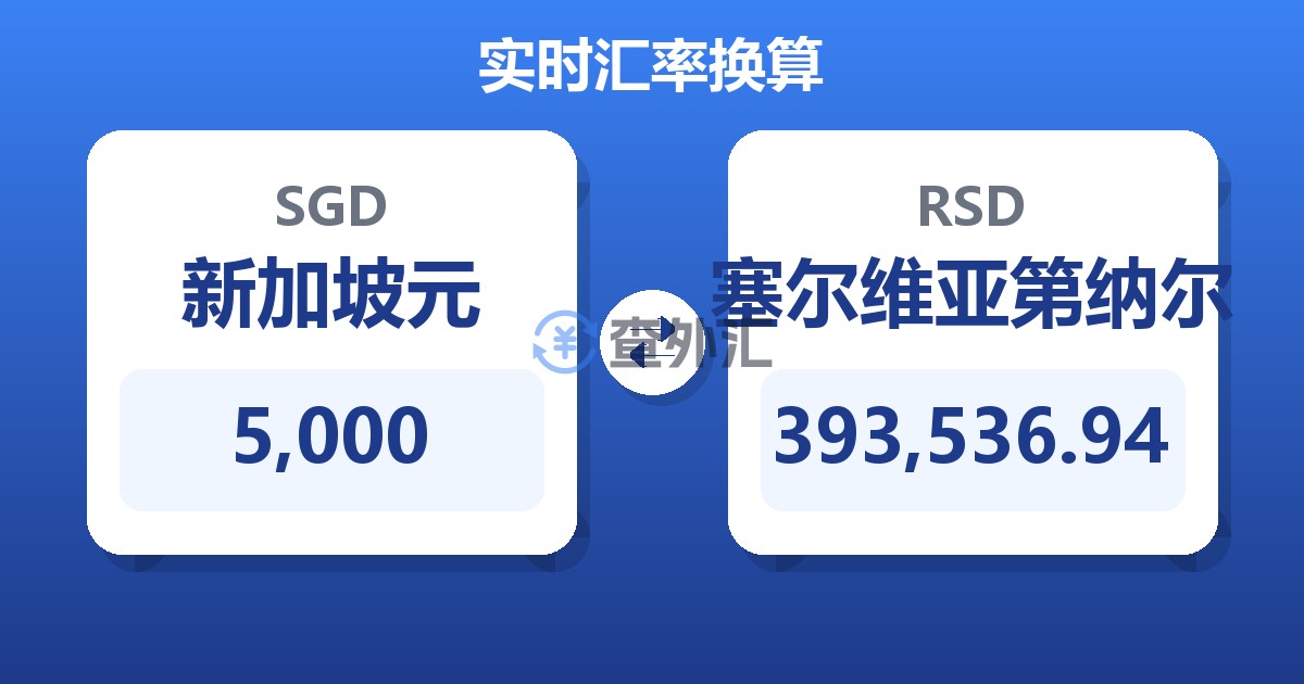 5,000新加坡元兑塞尔维亚第纳尔