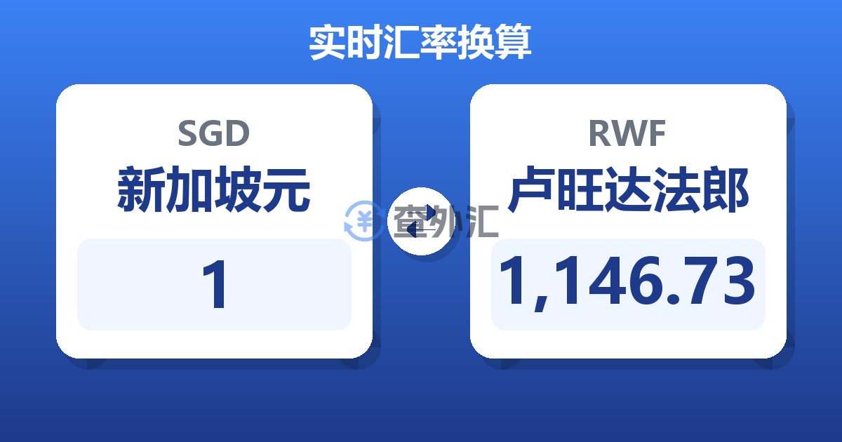 1新加坡元兑卢旺达法郎