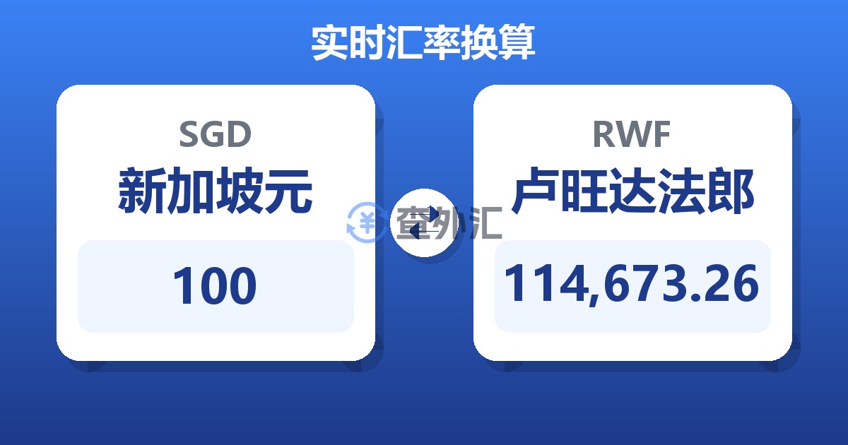 100新加坡元兑卢旺达法郎