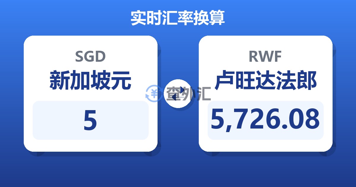 5新加坡元兑卢旺达法郎