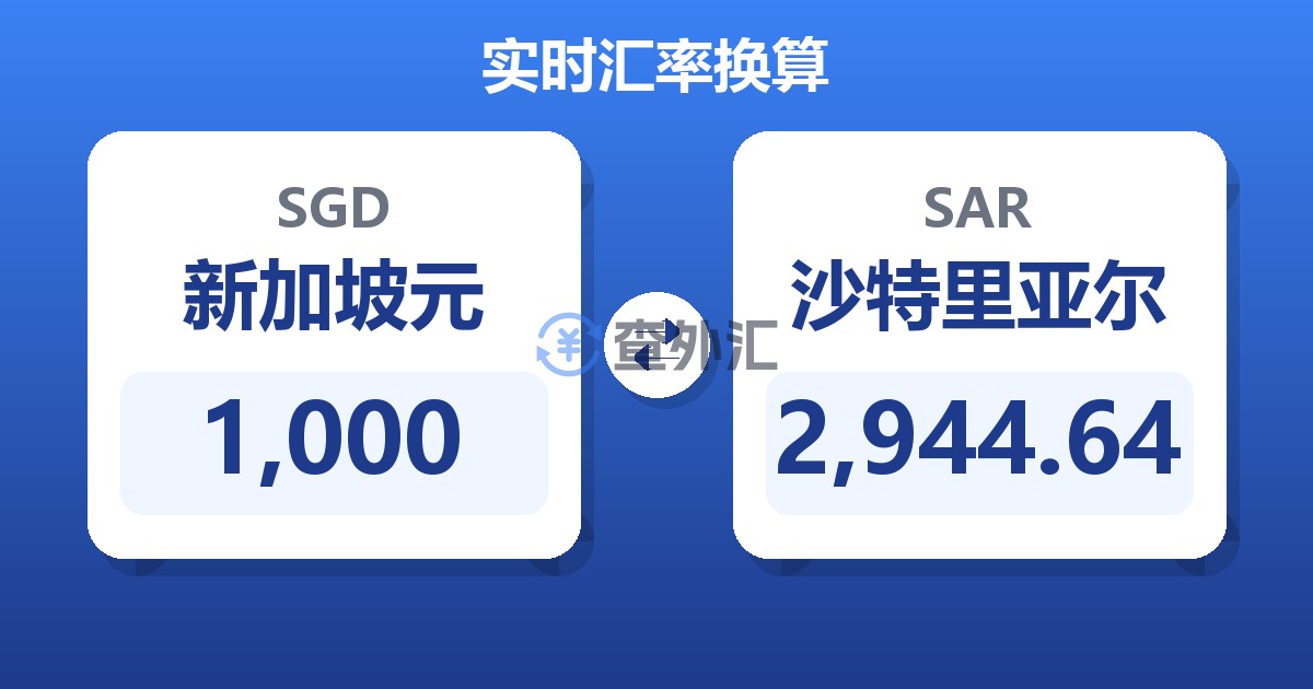 1,000新加坡元兑沙特里亚尔